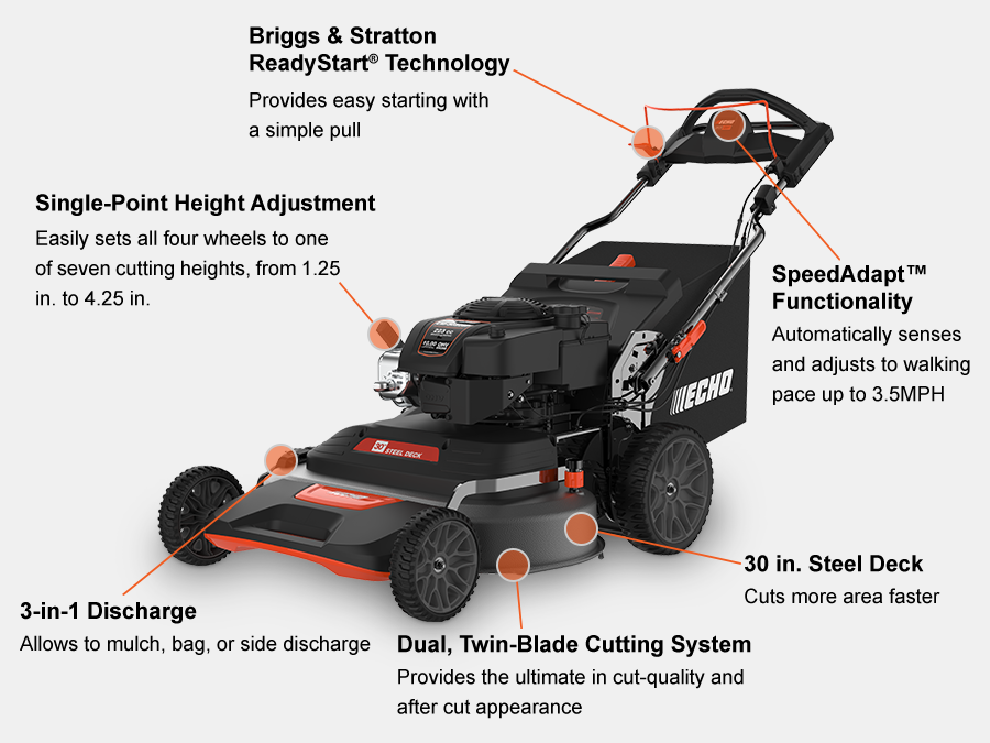 LM-3022SP 30" Gas Lawn Mower
